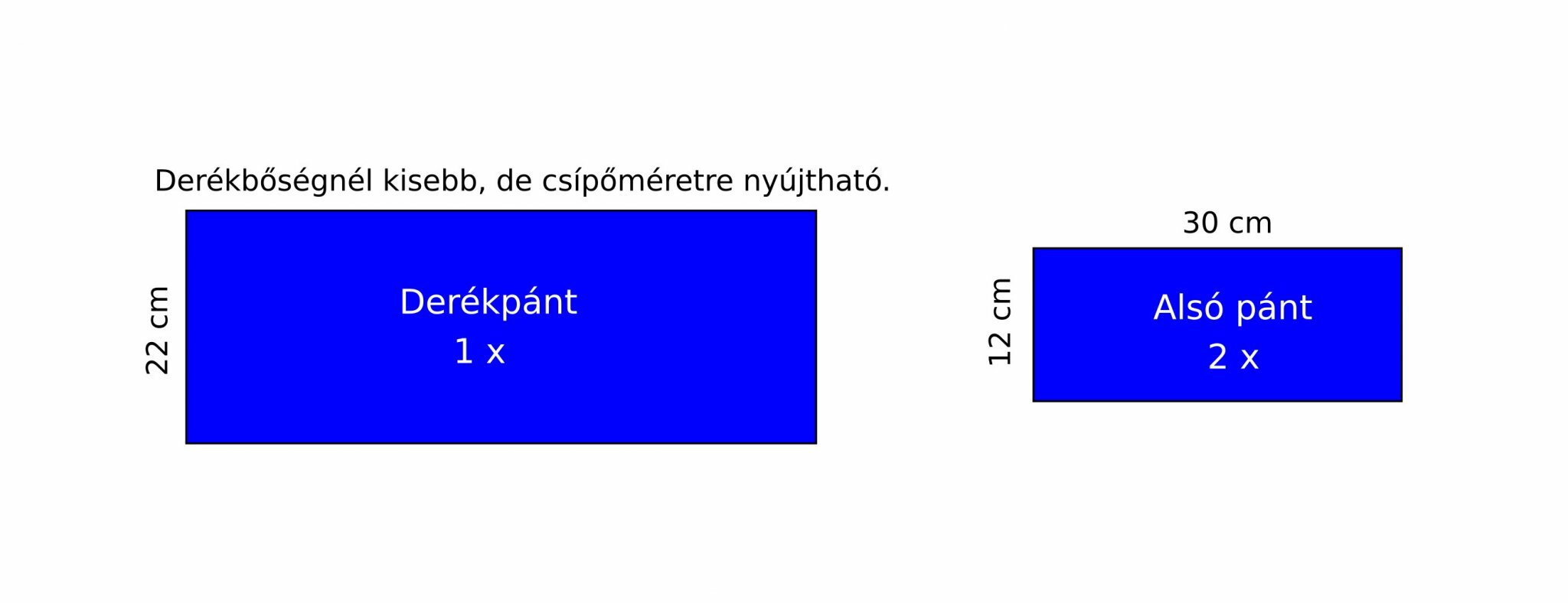 Passzé