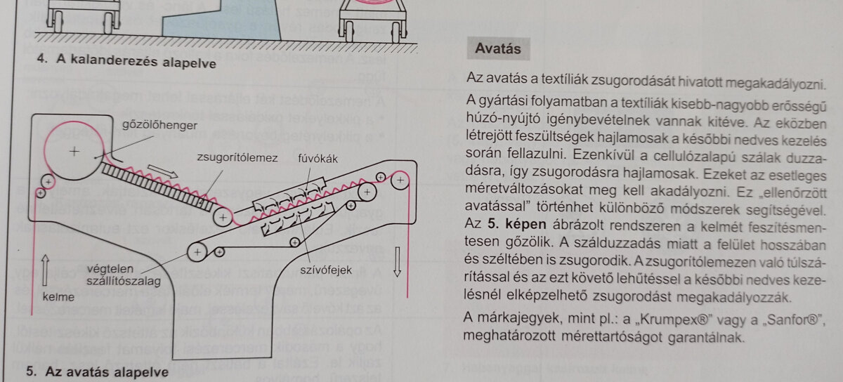 Avatás illusztráció
